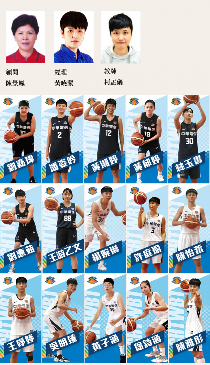 電信女籃成員(2023網頁)拷貝.jpg